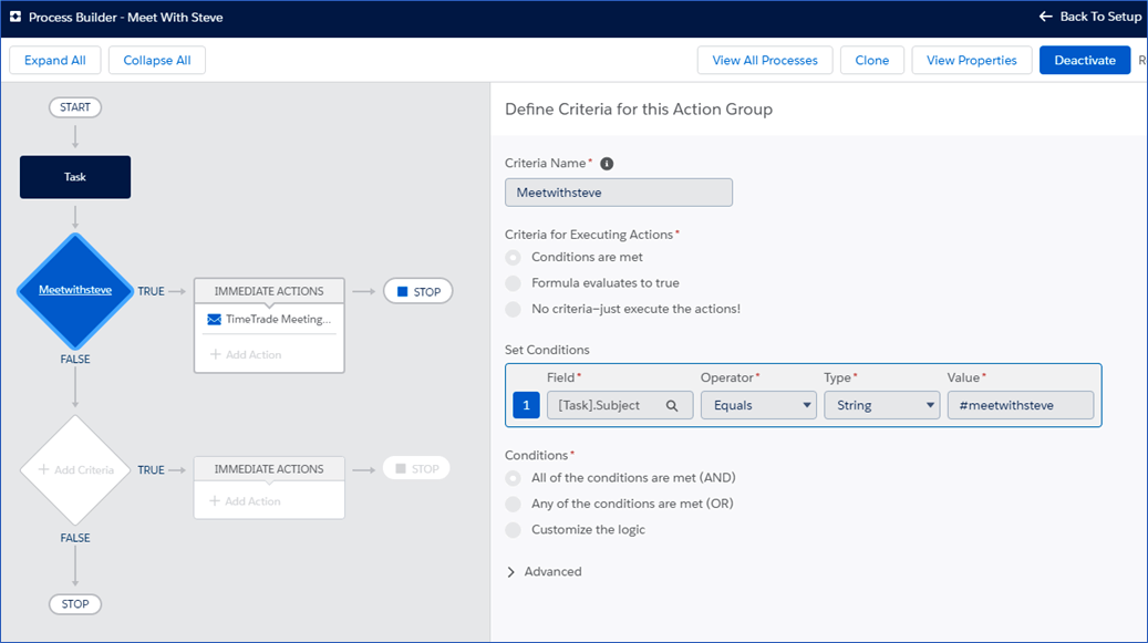 Scheduler for Salesforce uses Process Builder