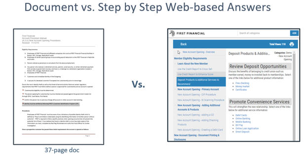 Photo comparison of web based content versus documents in knowledge management solutions
