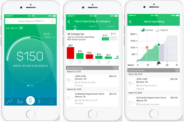 A screenshot of the Moven banking app