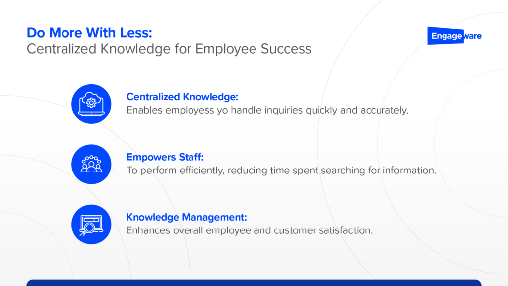 Three key benefits of centralized knowledge management: enabling employees to handle inquiries quickly and accurately, empowering staff to perform efficiently by reducing time spent searching for information and enhancing overall employee and customer satisfaction.
