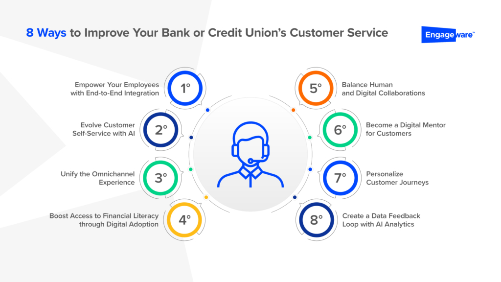 8 ways to improve your bank or credit unions customer service