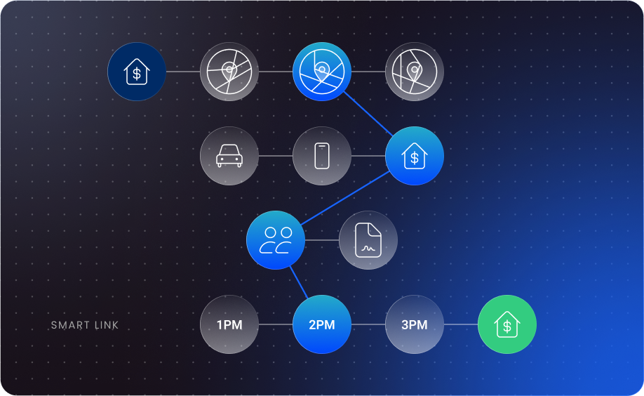 Appointment Management diagram