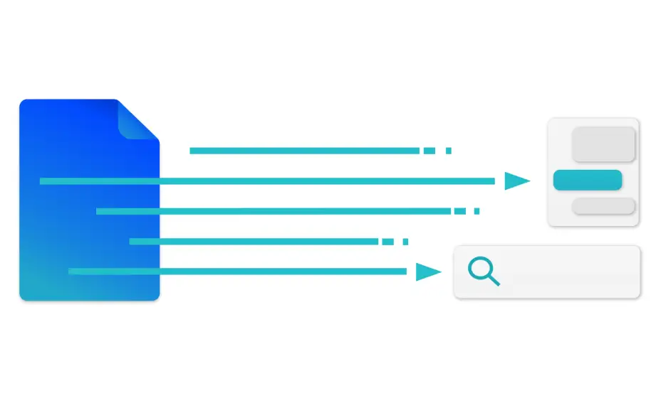 Contexts from documents being scanned for use in chat, search, and other channels.