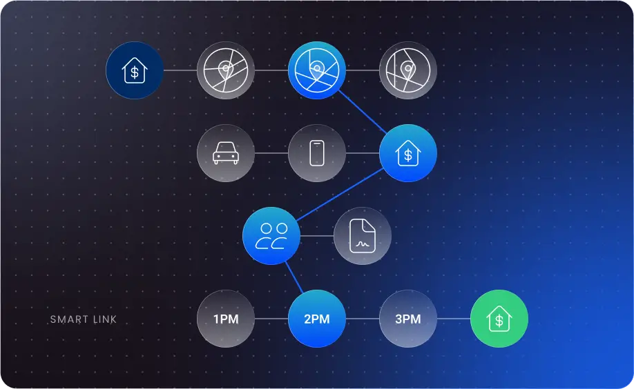 Diagram showing connected icons representing customer appointment details.