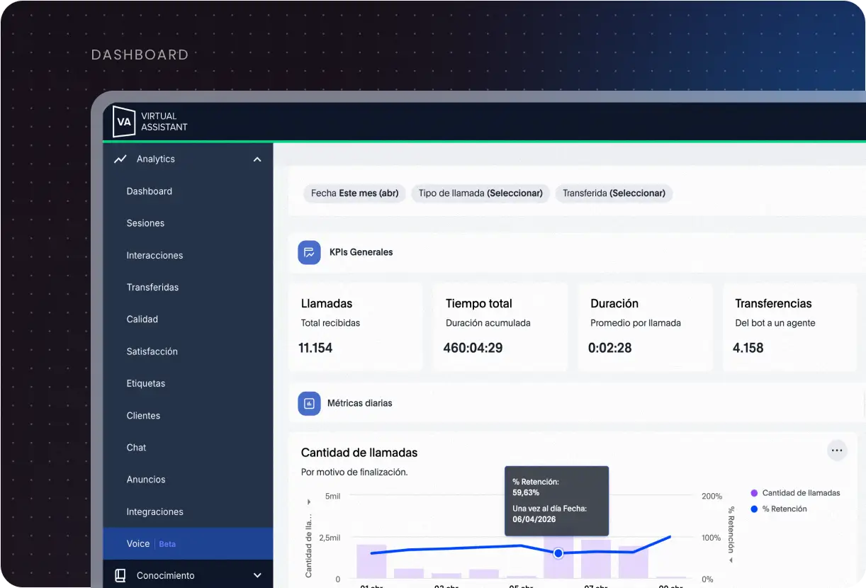 Agentes de Voz IA para Industrias Reguladas | Engageware