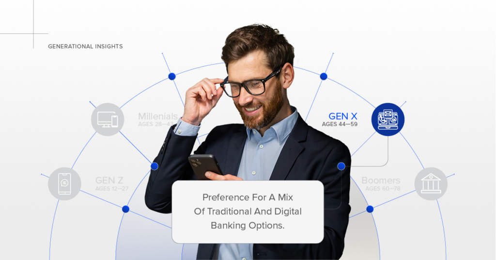 23% of Boomers expressed a desire for their financial institution to employ leading-edge solutions. Insight from Engageware’s thought leadership report Generation–Proof Your Financial Institution.